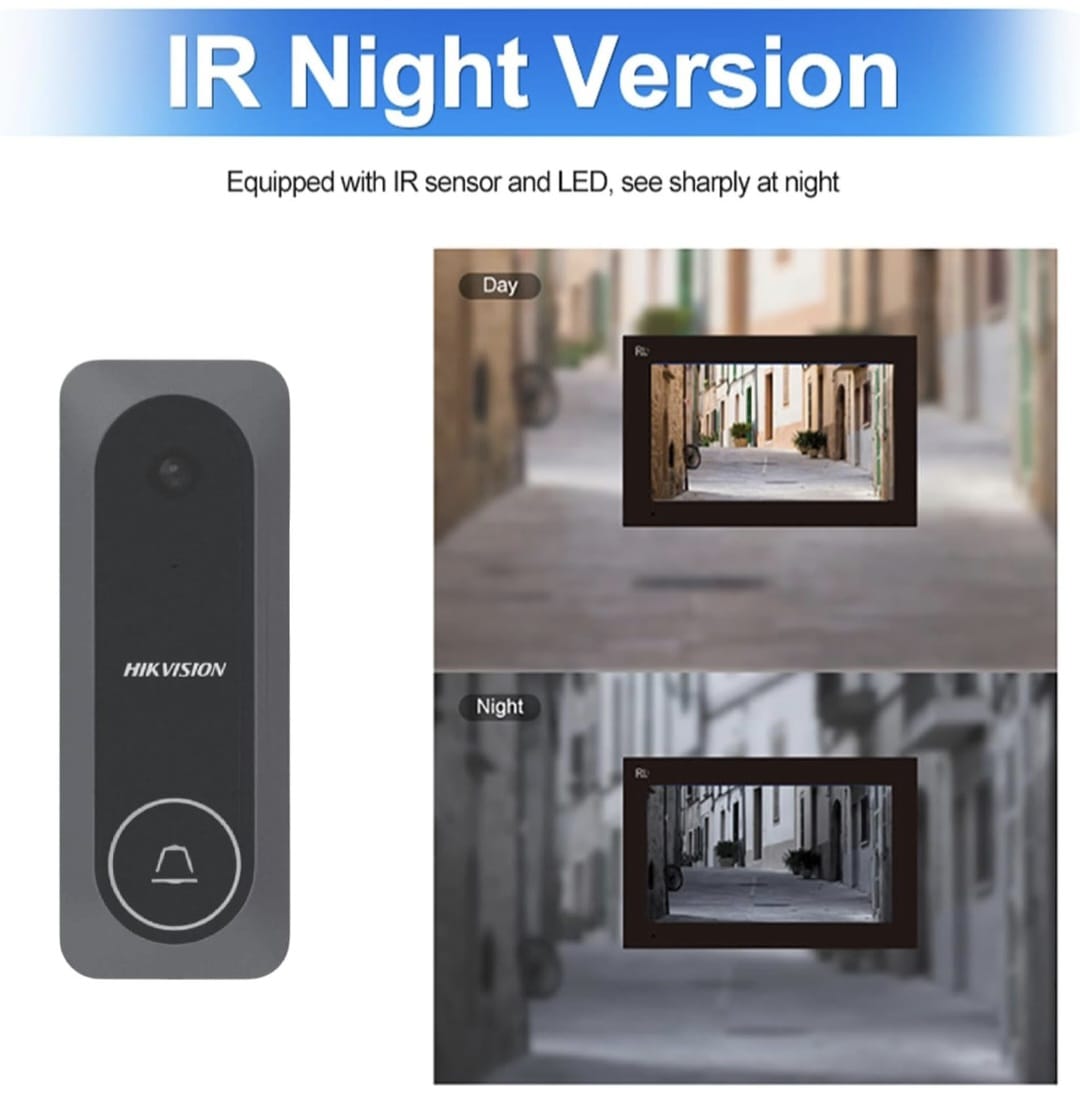 IR night vision capability